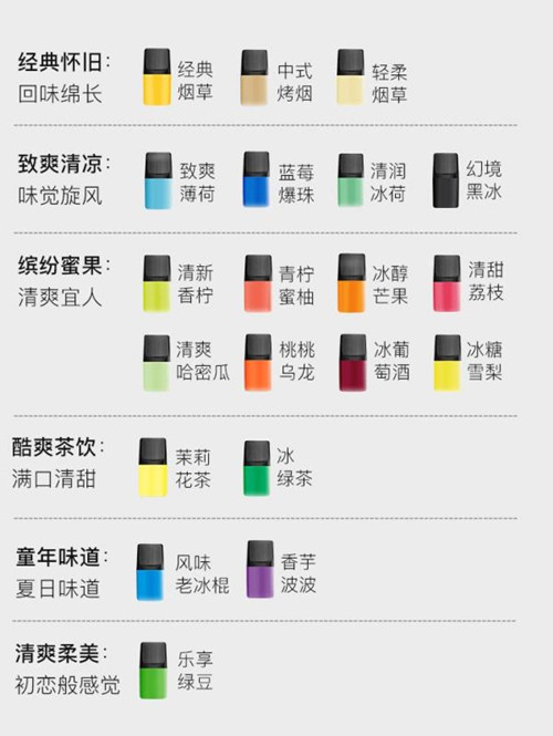 美团电子烟撤出_柚子电子烟_电子烟行业发展趋势