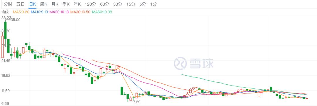 电子烟社交属性减弱_悦刻电子烟_电子烟市场高增长率