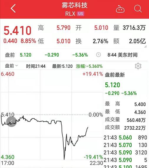 中国电子烟行业新规_悦刻电子烟_电子烟监管法实施