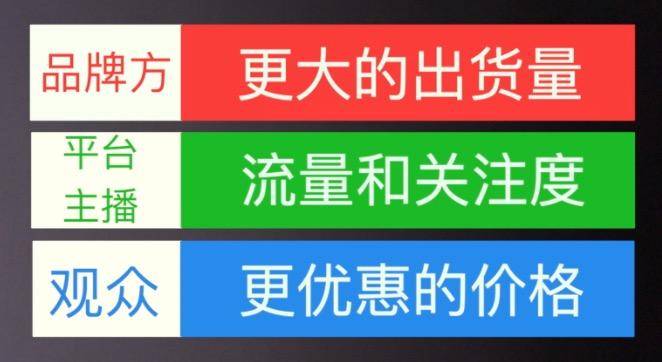 罗永浩抖音直播带货分析_直播带货优势与劣势_电子烟 发布会 老罗