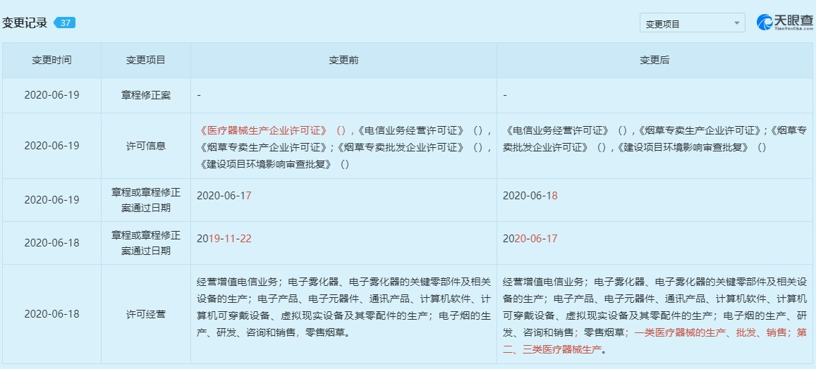 电子烟行业规范化发展_电子烟监管政策_柚子电子烟
