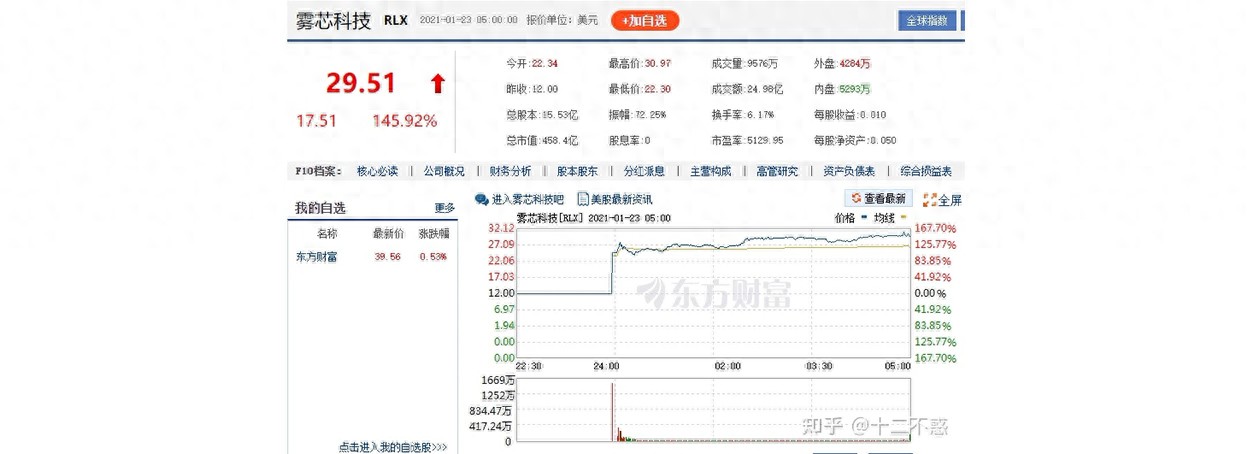  微商电子烟代理 _悦刻电子烟上市 _yooz电子烟