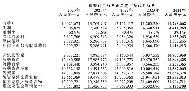 悦刻电子烟_悦刻电子烟经典烟草_悦刻电子烟烟杆官网售价
