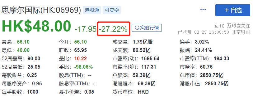 悦刻电子烟_电子烟监管政策修改_电子烟行业市值暴跌