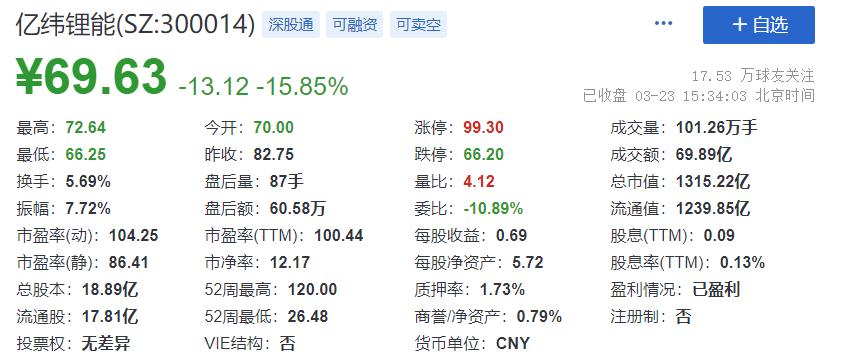 电子烟监管政策修改_悦刻电子烟_电子烟行业市值暴跌