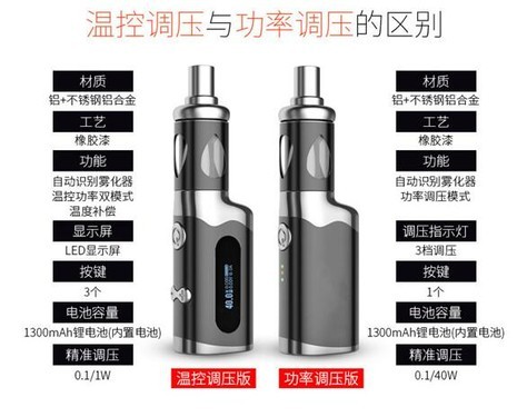 电子烟哪个牌子好 好益康电子烟带您享受生活