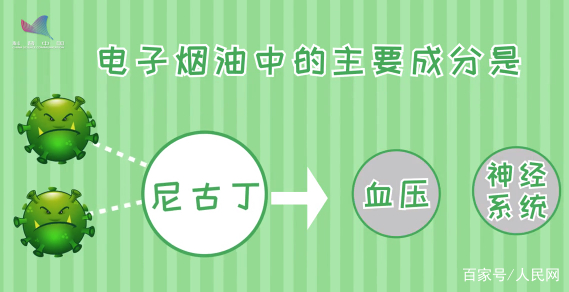 乐思电子烟怎么样_电子烟戒烟效果争议_电子烟监管政策