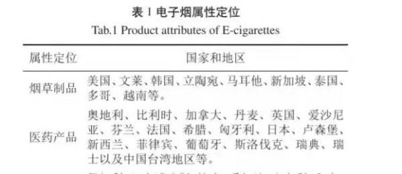 悦刻电子烟_悦刻电子烟涨价_电子烟口味禁令
