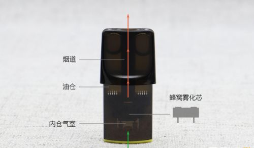 YOOZ电子烟口味评测_柚子电子烟_YOOZ电子烟评测