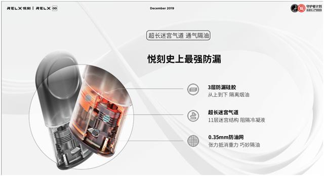悦刻电子烟_悦刻无限新品发布_RELX悦刻无线充电雾化器