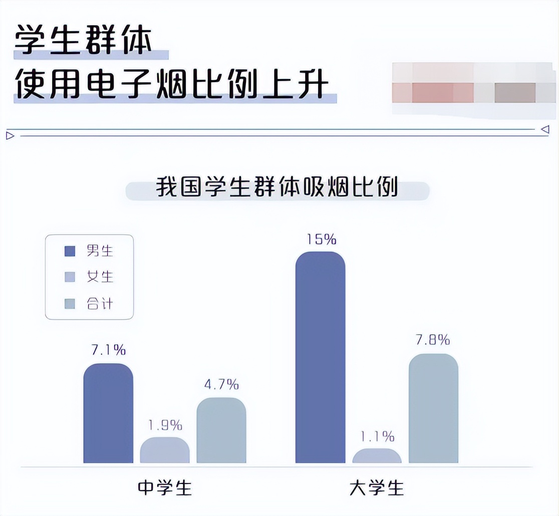 电子烟戒烟真相_电子烟尼古丁副作用_戒烟神器电子烟报价图片