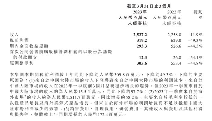 中国电子烟市场调整_悦刻电子烟_电子烟监管政策变化