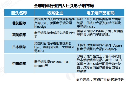 深圳沙井赛格电子市场电子烟_深圳电子烟工厂参观_电子烟安全性分析