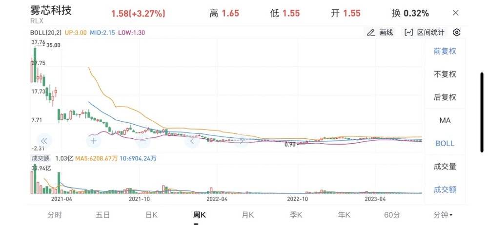 悦刻ESG负面筛选_悦刻电子烟_电子烟监管政策影响